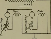 An illustration from Wiring diagrams of electrical apparatus and installations (1913)