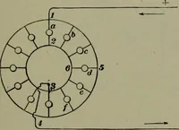 An illustration from Wiring diagrams of electrical apparatus and installations (1913)