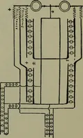 An illustration from Wiring diagrams of electrical apparatus and installations (1913)