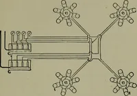 An illustration from Wiring diagrams of electrical apparatus and installations (1913)