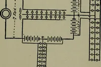 An illustration from Wiring diagrams of electrical apparatus and installations (1913)