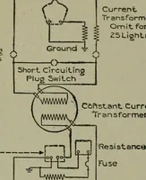 An illustration from Wiring diagrams of electrical apparatus and installations (1913)