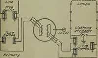 An illustration from Wiring diagrams of electrical apparatus and installations (1913)