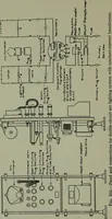 An illustration from Wiring diagrams of electrical apparatus and installations (1913)
