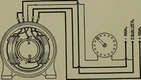 An illustration from Wiring diagrams of electrical apparatus and installations (1913)