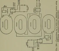 An illustration from Wiring diagrams of electrical apparatus and installations (1913)