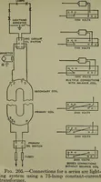An illustration from Wiring diagrams of electrical apparatus and installations (1913)