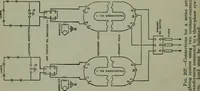An illustration from Wiring diagrams of electrical apparatus and installations (1913)