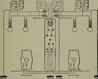 An illustration from Wiring diagrams of electrical apparatus and installations (1913)