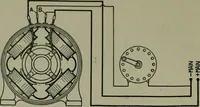 An illustration from Wiring diagrams of electrical apparatus and installations (1913)