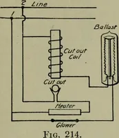 An illustration from Wiring diagrams of electrical apparatus and installations (1913)