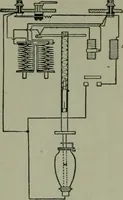 An illustration from Wiring diagrams of electrical apparatus and installations (1913)