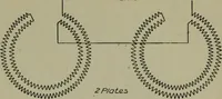 An illustration from Wiring diagrams of electrical apparatus and installations (1913)