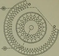 An illustration from Wiring diagrams of electrical apparatus and installations (1913)