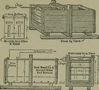 An illustration from Wiring diagrams of electrical apparatus and installations (1913)