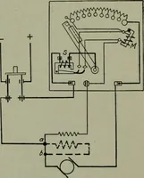 An illustration from Wiring diagrams of electrical apparatus and installations (1913)
