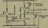 An illustration from Wiring diagrams of electrical apparatus and installations (1913)