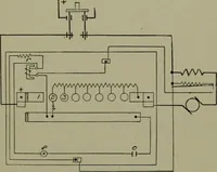 An illustration from Wiring diagrams of electrical apparatus and installations (1913)