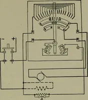 An illustration from Wiring diagrams of electrical apparatus and installations (1913)