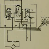 An illustration from Wiring diagrams of electrical apparatus and installations (1913)