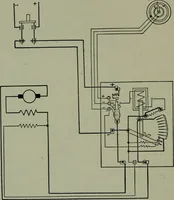 An illustration from Wiring diagrams of electrical apparatus and installations (1913)