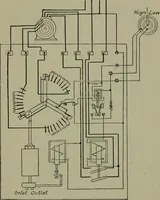 An illustration from Wiring diagrams of electrical apparatus and installations (1913)