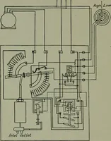 An illustration from Wiring diagrams of electrical apparatus and installations (1913)