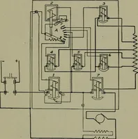 An illustration from Wiring diagrams of electrical apparatus and installations (1913)