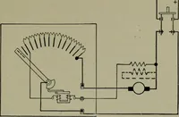 An illustration from Wiring diagrams of electrical apparatus and installations (1913)