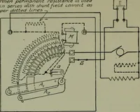 An illustration from Wiring diagrams of electrical apparatus and installations (1913)