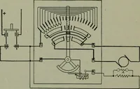 An illustration from Wiring diagrams of electrical apparatus and installations (1913)