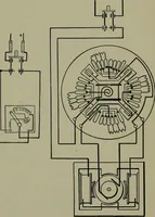 An illustration from Wiring diagrams of electrical apparatus and installations (1913)