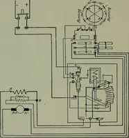 An illustration from Wiring diagrams of electrical apparatus and installations (1913)