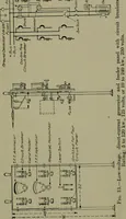 An illustration from Wiring diagrams of electrical apparatus and installations (1913)