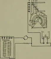 An illustration from Wiring diagrams of electrical apparatus and installations (1913)