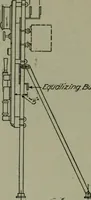 An illustration from Wiring diagrams of electrical apparatus and installations (1913)