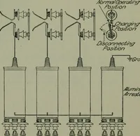 An illustration from Wiring diagrams of electrical apparatus and installations (1913)