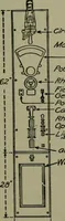 An illustration from Wiring diagrams of electrical apparatus and installations (1913)