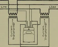 An illustration from Wiring diagrams of electrical apparatus and installations (1913)
