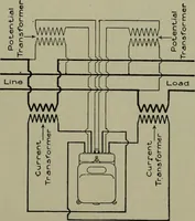 An illustration from Wiring diagrams of electrical apparatus and installations (1913)