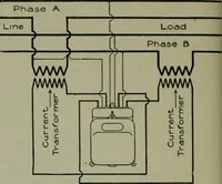 An illustration from Wiring diagrams of electrical apparatus and installations (1913)