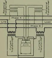 An illustration from Wiring diagrams of electrical apparatus and installations (1913)