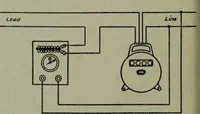 An illustration from Wiring diagrams of electrical apparatus and installations (1913)