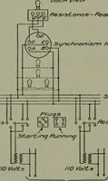 An illustration from Wiring diagrams of electrical apparatus and installations (1913)