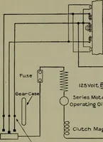 An illustration from Wiring diagrams of electrical apparatus and installations (1913)
