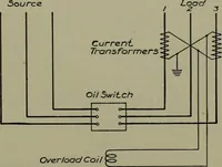An illustration from Wiring diagrams of electrical apparatus and installations (1913)