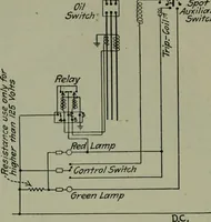 An illustration from Wiring diagrams of electrical apparatus and installations (1913)
