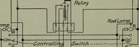 An illustration from Wiring diagrams of electrical apparatus and installations (1913)