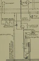 An illustration from Wiring diagrams of electrical apparatus and installations (1913)