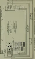 An illustration from Wiring diagrams of electrical apparatus and installations (1913)